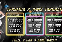 Aplikasi Togel Resmi 2023